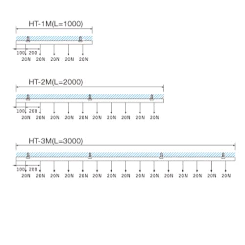 Titan Track komponent oversikt 23 Track-lengde