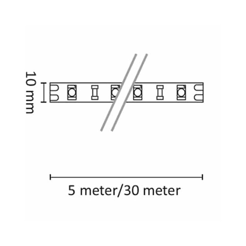 PowerStrip Kit 10W/m 600lm/m WarmDim 5m m/50W #7