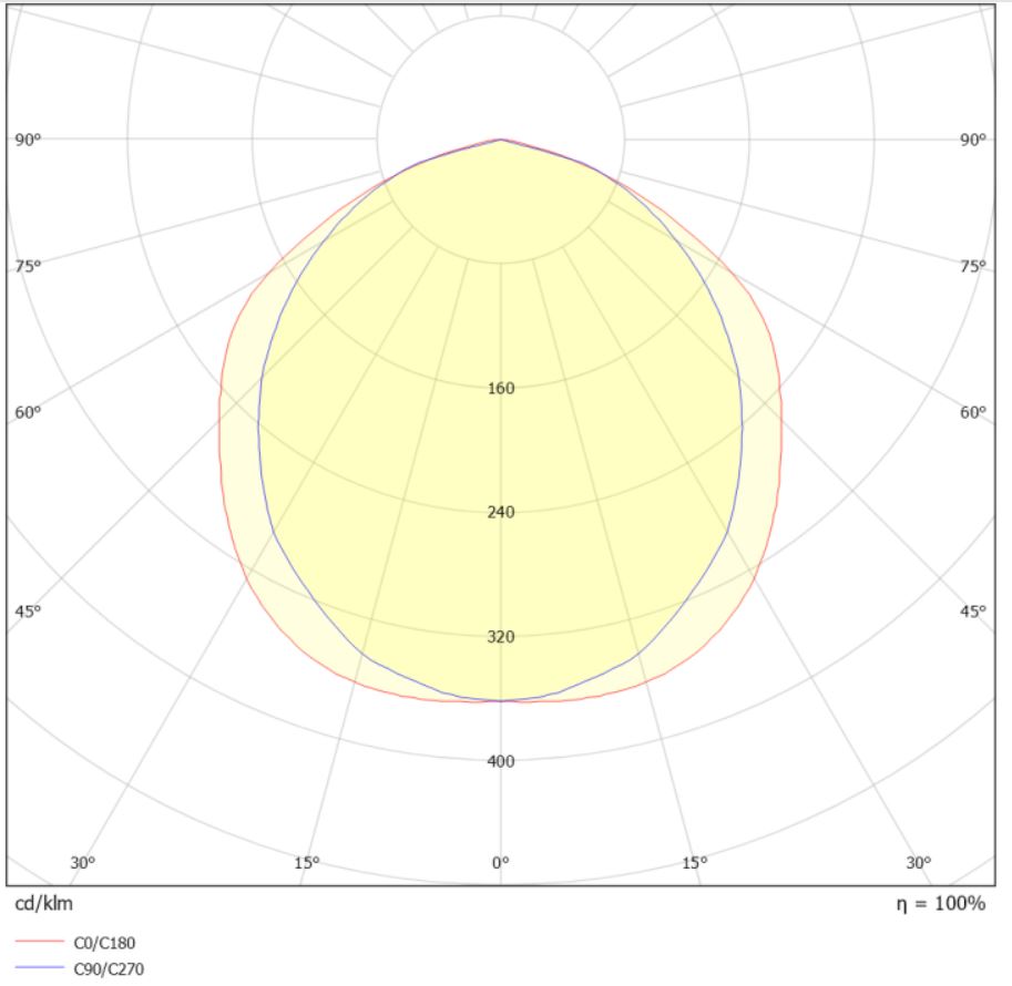 ILY IP23 100W 12000lm 3000K #10