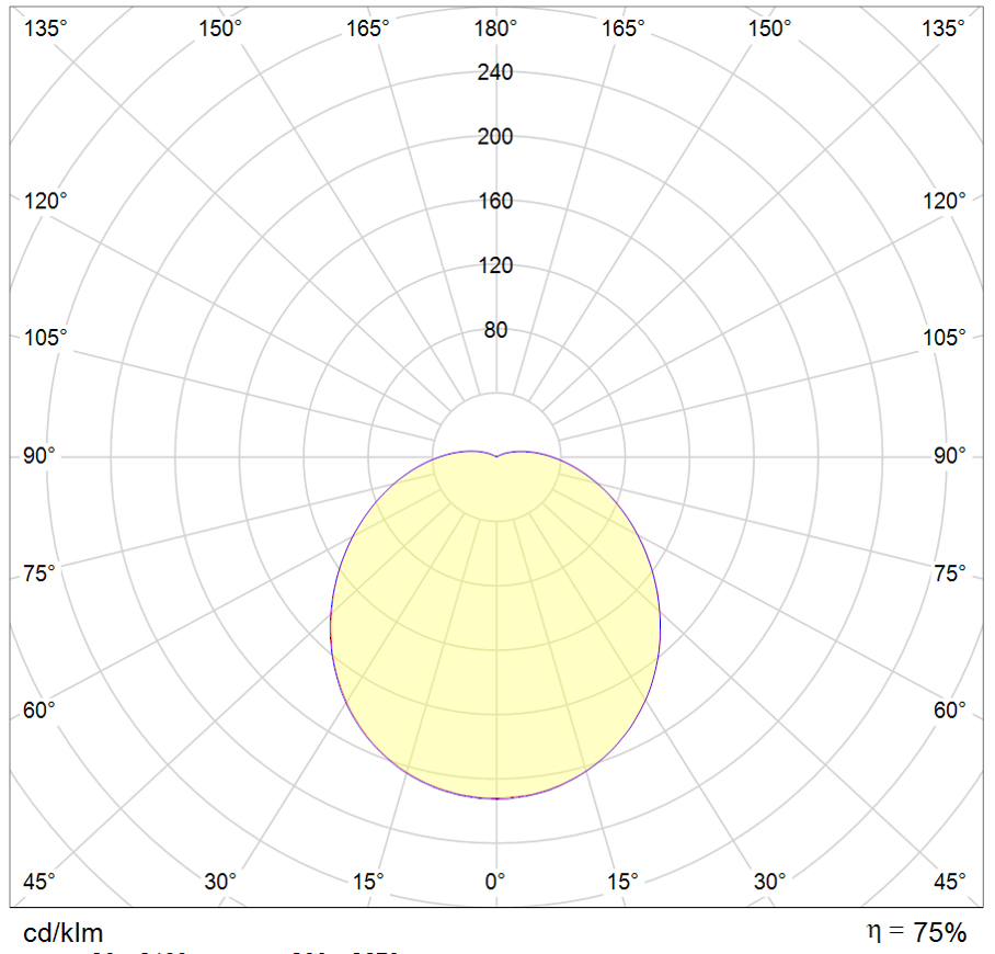 EcoLED 5,5W 600lm 3000K IP21 Hvit #9