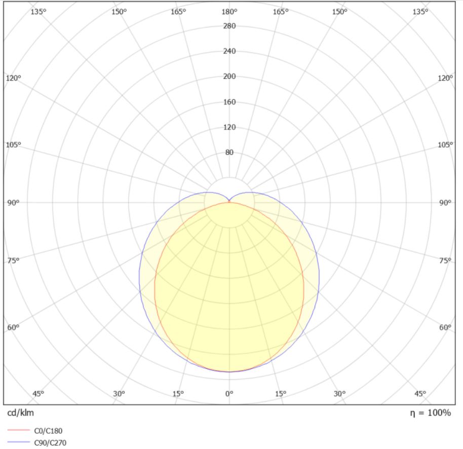 Tubular IP69K 40W 5200lm DALI 4000K #6