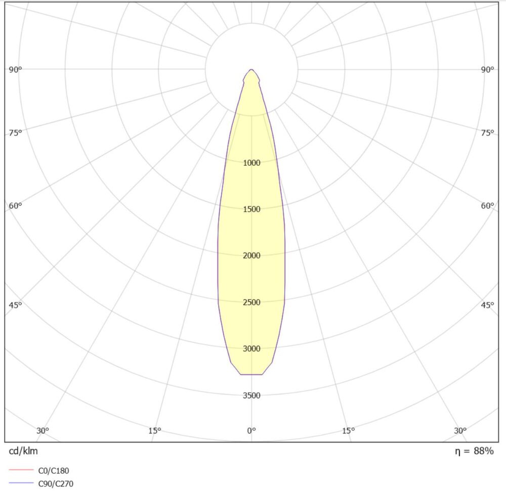 Sonic Spot Mini 6,5W 420lm 2700K GU10 Grafitt #5